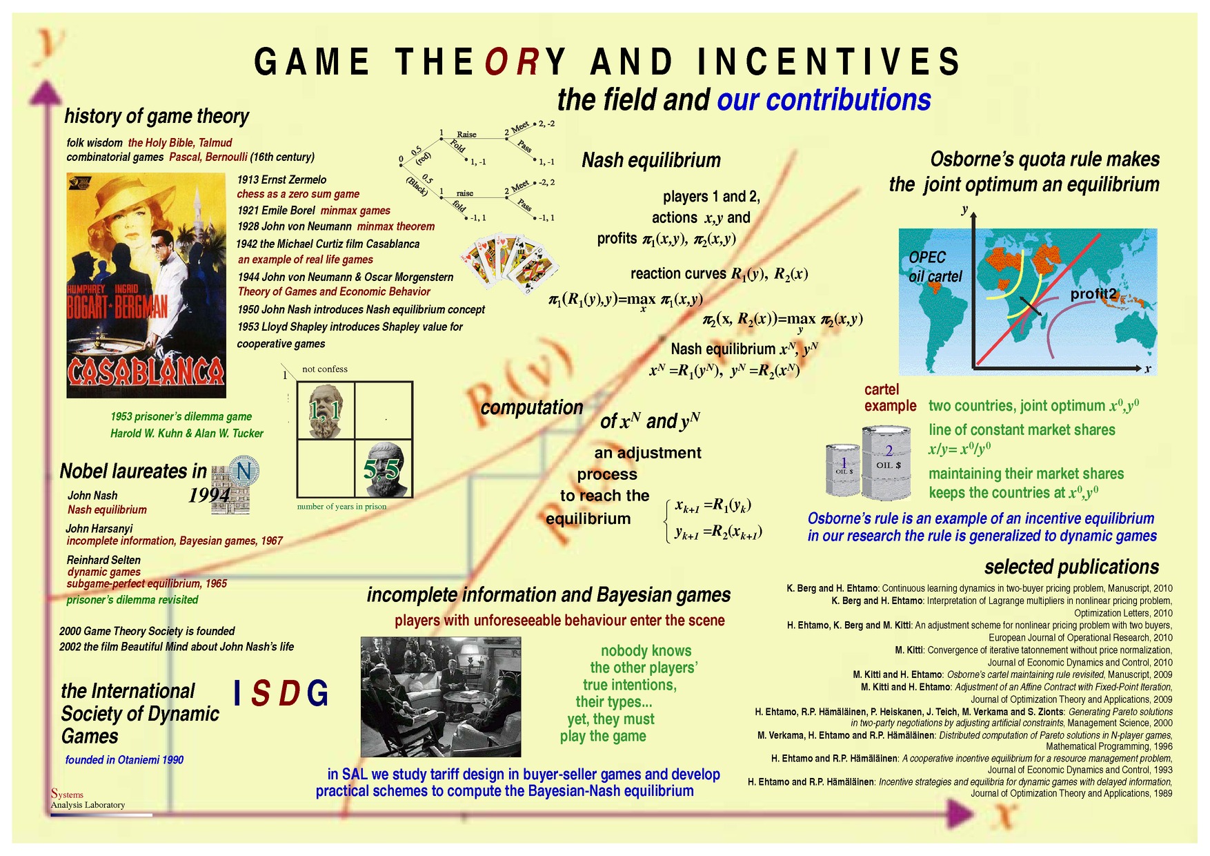 An Introduction to Thermodynamics and Statistical