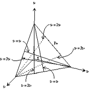 [Figure 2.1.1]