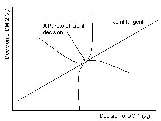 [Figure 1.1.1]