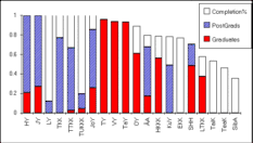 [Figure 2]